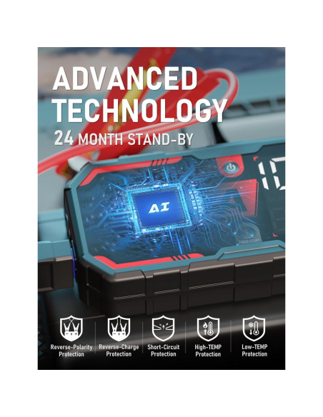 Arrancador de Batería ATGFOX F40-8250A 8250A USB-C