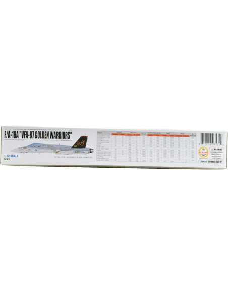 Kit de Modelo Avión PH Premium Hobbies F/A-18 1:72