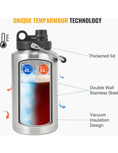 Jarra Aislada Kerilyn 3.79L Acero Inoxidable Doble Pared