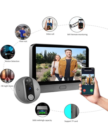 Cawhun Visor de Puerta Inteligente WiFi 1080P LCD 4.3"
