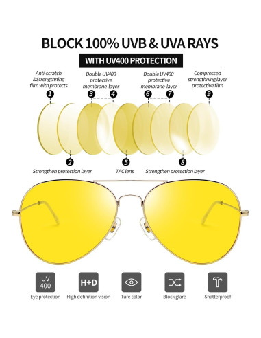 Gafas de sol Joopin aviación UV400 doradas amarillas