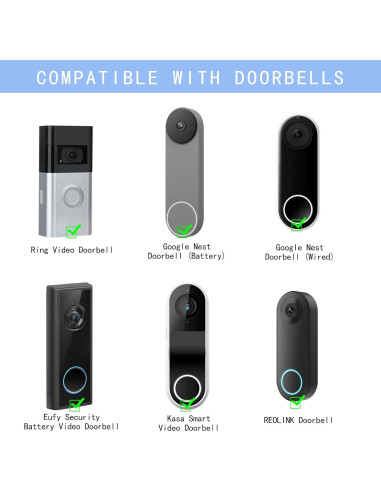 Adaptador de corriente VVHOOY 24V para timbres inteligentes