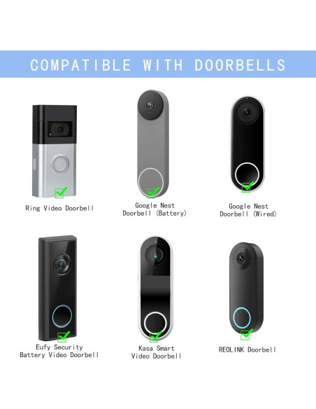 Adaptador de corriente VVHOOY 24V para timbres inteligentes