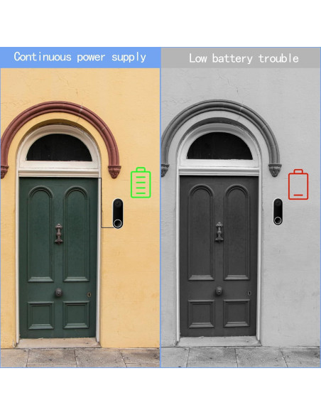 Adaptador de corriente VVHOOY 24V para timbres inteligentes