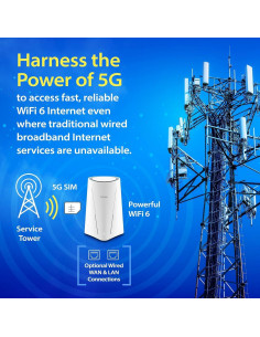 Router D-Link G530 5G NR AX3000 WiFi 6 con SIM 2