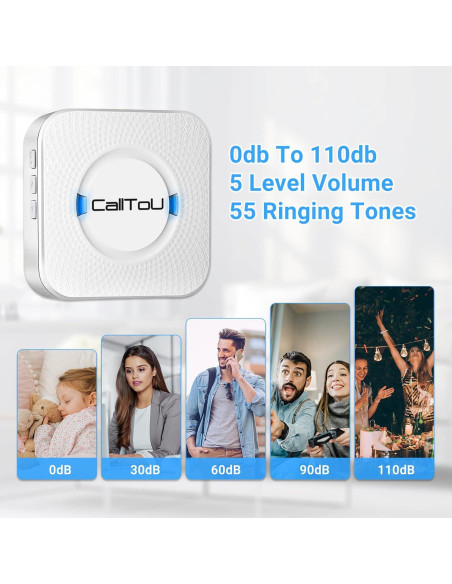 Botón de Llamada Inalámbrico CallToU 2 Botones 3 Receptores