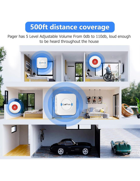 Botón de Llamada Inalámbrico CallToU 2 Botones 3 Receptores