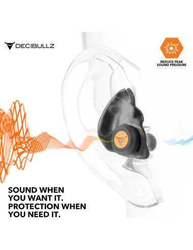Tapones Auditivos Decibullz Moldeables para Tiro 11.4cm