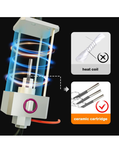 Probador de Fugas de Humo Automotriz AutoLine Pro ALP-SM-M3