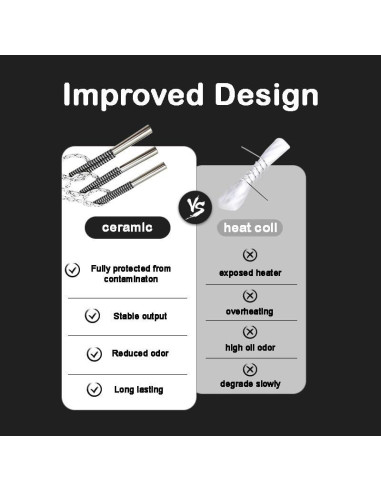 Probador de Fugas de Humo Automotriz AutoLine Pro ALP-SM-M3
