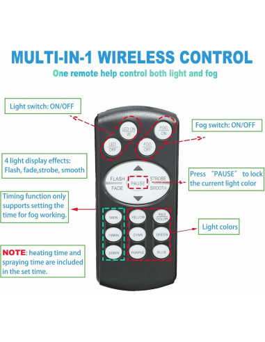 Máquina de Niebla 500W con Control Remoto y Luces LED 13 Colores