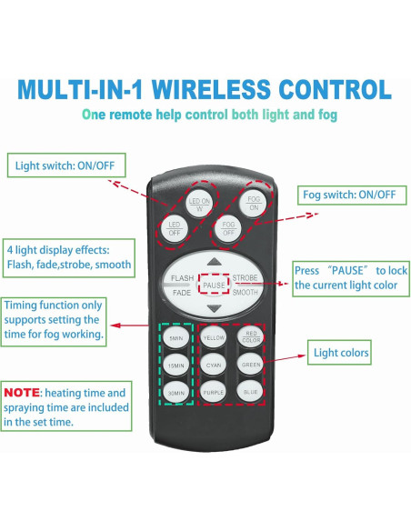 Máquina de Niebla 500W con Control Remoto y Luces LED 13 Colores