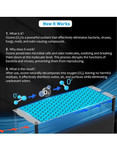 Generador de Ozono PowerScale OZA1 60,000 mg/h Compacto 2