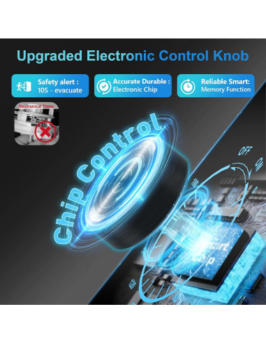 Generador de Ozono PowerScale OZA1 60,000 mg/h Compacto