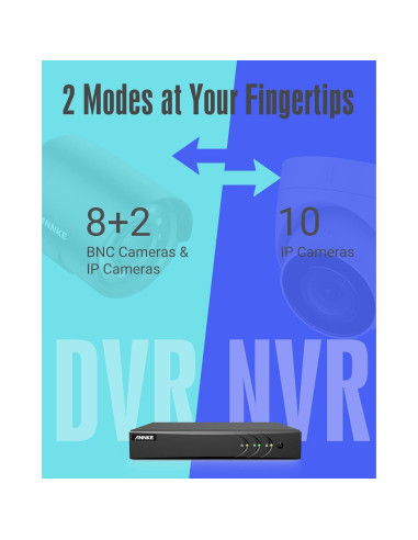DVR de Seguridad ANNKE 8CH H.265+ Detección AI Acceso Remoto