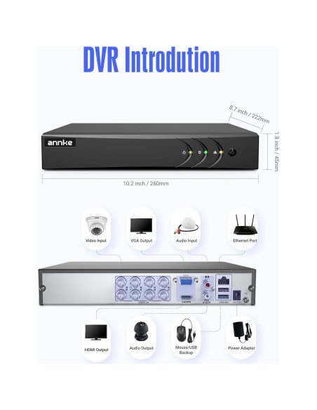 DVR de Seguridad ANNKE 8CH H.265+ Detección AI Acceso Remoto