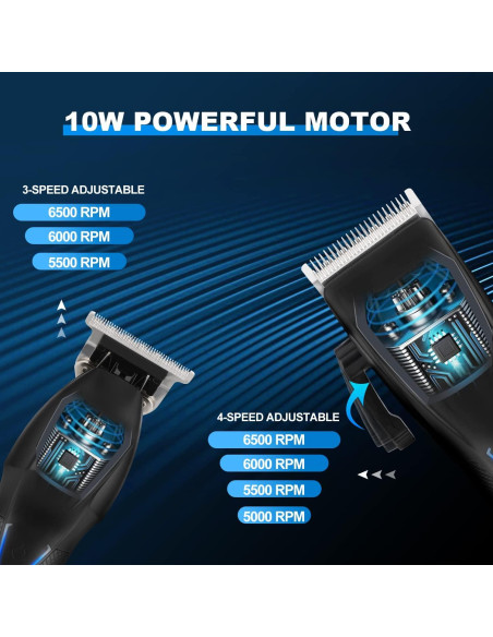 Karrte Kit Cortadoras de Cabello Inalámbricas 8 Peines