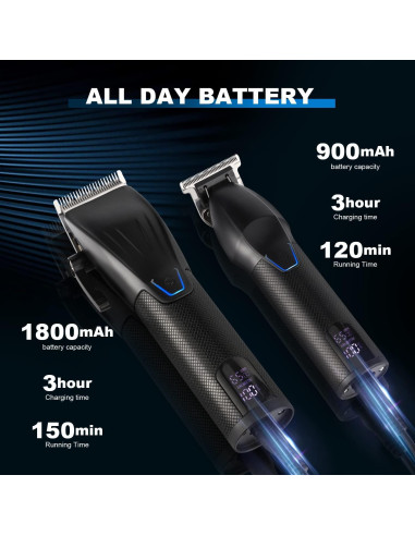 Karrte Kit Cortadoras de Cabello Inalámbricas 8 Peines