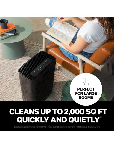 Purificador de Aire PuroAir 400 HEPA para Habitaciones Grandes