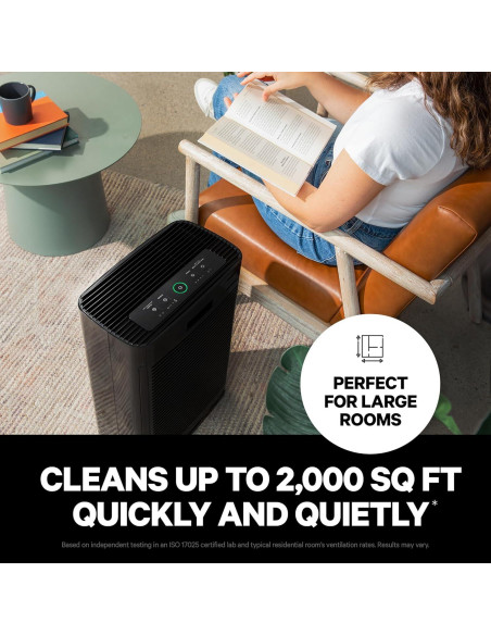 Purificador de Aire PuroAir 400 HEPA para Habitaciones Grandes