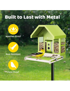 Comedero Inteligente Birdfy con Cámara HD Solar 2.49kg 2