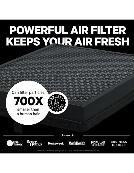 Purificador de Aire PuroAir 400 HEPA para Habitaciones Grandes