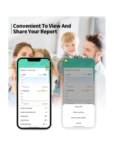 Oxímetro de Pulso Bluetooth HealthTree con APP, Monitor de Frecuencia Cardíaca