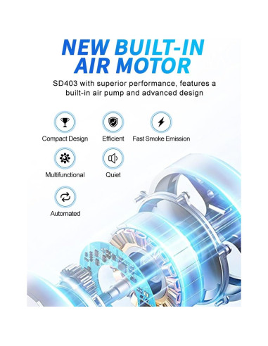 Detector de Fugas de Humo Pakowin SD403 12V con Bomba de Aire