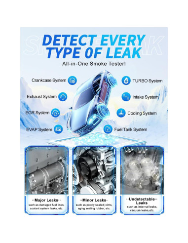 Detector de Fugas de Humo Pakowin SD403 12V con Bomba de Aire