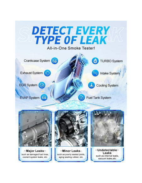 Detector de Fugas de Humo Pakowin SD403 12V con Bomba de Aire