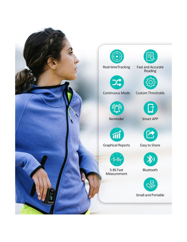 Oxímetro de Pulso Bluetooth HealthTree con APP, Monitor de Frecuencia Cardíaca