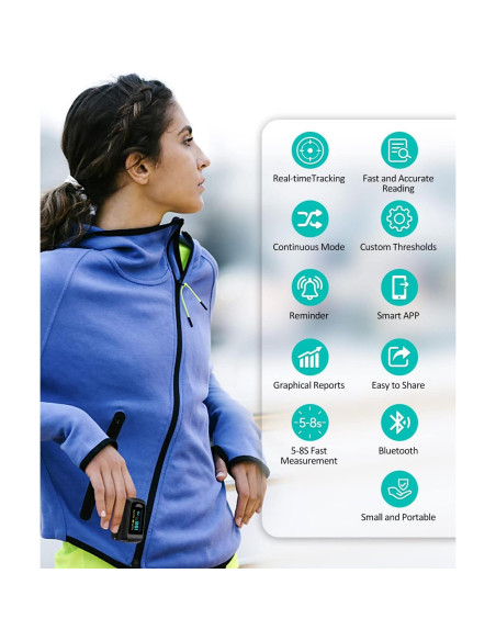 Oxímetro de Pulso Bluetooth HealthTree con APP, Monitor de Frecuencia Cardíaca