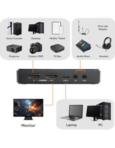Tarjeta de Captura 4K AVerMedia GC551G2 para Streaming 2