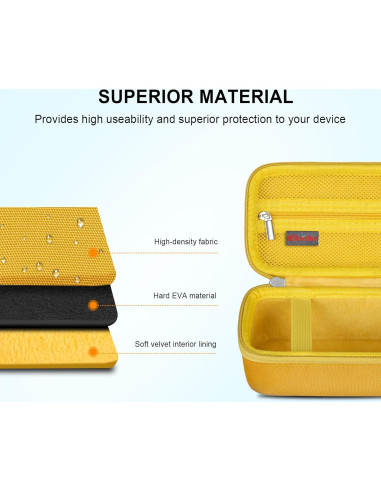 Funda de transporte Elonbo para cámara Sony RX100 amarilla