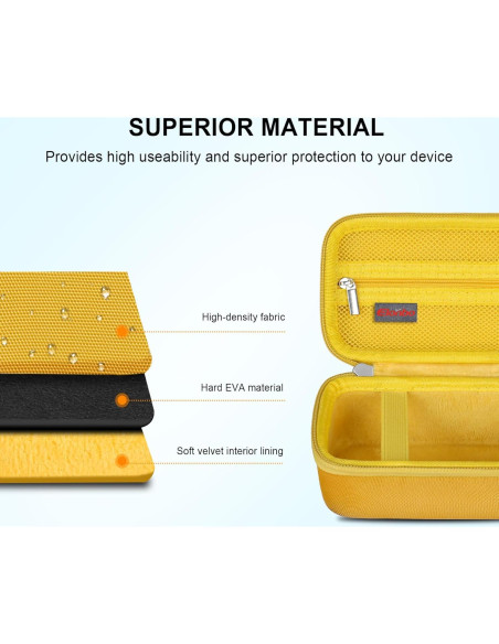 Funda de transporte Elonbo para cámara Sony RX100 amarilla