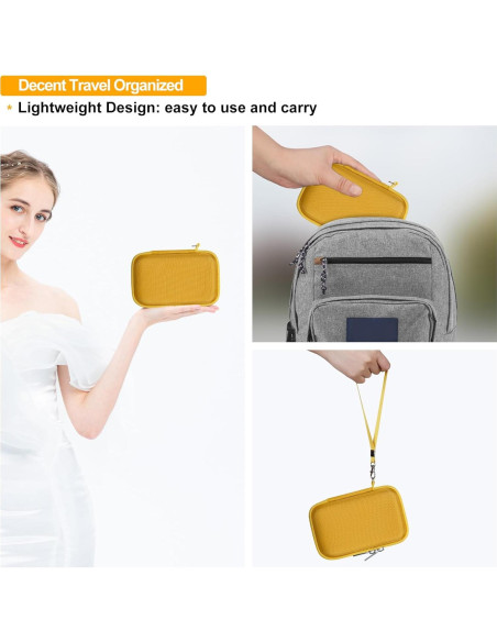 Funda de transporte Elonbo para cámara Sony RX100 amarilla