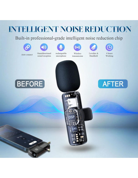 Micrófono Lavalier Inalámbrico ANSUNG M1 3 en 1 para iPhone