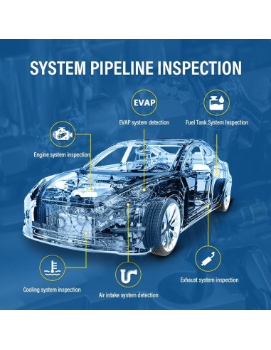 Máquina de Humo Pakowin PSD301 para Detección de Fugas