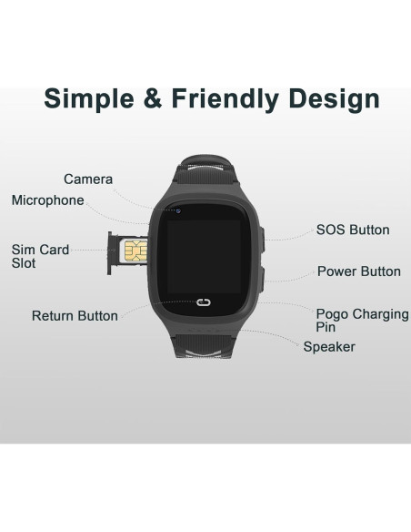 Reloj Inteligente 4G Citfis LT31 GPS para Niños Negro Reloj Inteligente 4G Citfis LT31 GPS para Niños Negro