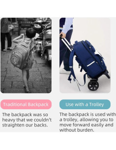 Carro de Mochila HapBoby TK05 con Ruedas Grandes y Plegable 2