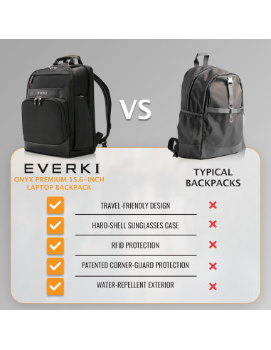 Mochila Ejecutiva Everki Onyx para Laptop 15.6" Negra