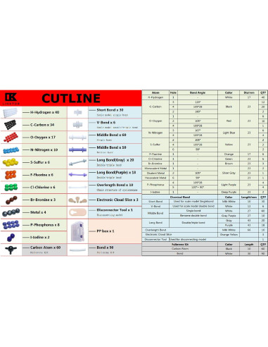 Kit de Modelo Molecular Linktor 444 Piezas Química 3D