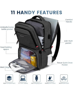 Mochila de Almuerzo Grande 17.3" Negra con Puerto USB 2