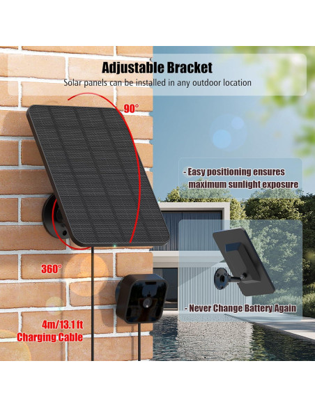 Panel Solar Rhorawill 3 Paquete para Blink Outdoor 4 y XT3