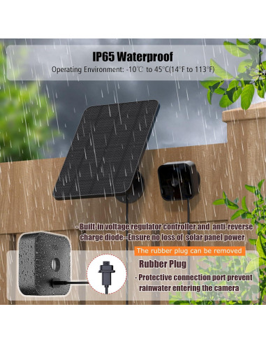 Panel Solar Rhorawill 3 Paquete para Blink Outdoor 4 y XT3