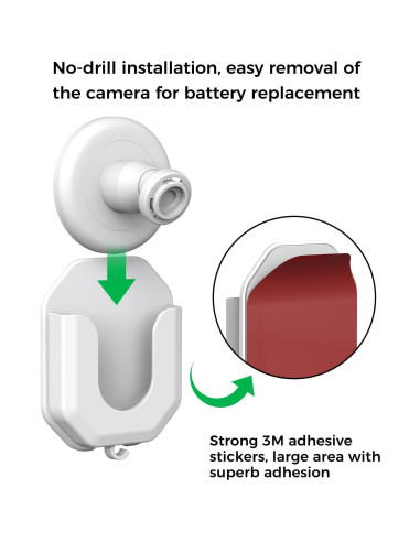 Paquete de 3 Soportes Adhesivos KMOUANTS para Cámara Blink