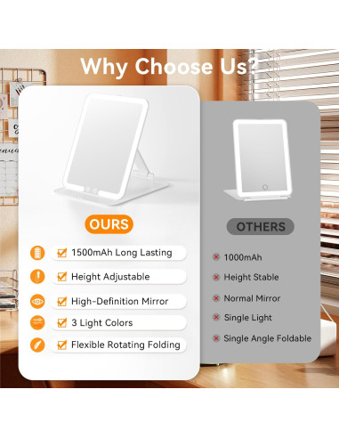 Espejo de Maquillaje Auxmir Plegable con Luz LED 72, Blanco