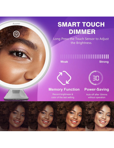 Espejo de Aumento 20X Auxmir con Luz LED y Ventosa