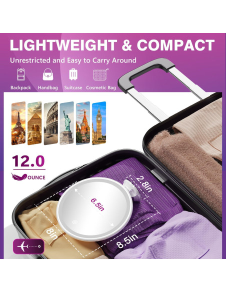 Espejo de Aumento 20X Auxmir con Luz LED y Ventosa