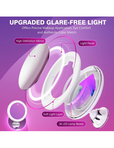 Espejo de Aumento 20X Auxmir con Luz LED y Ventosa